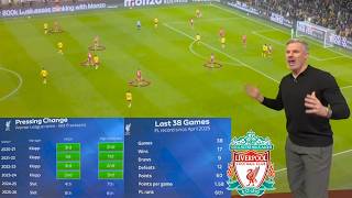 Jamie Carragher Analysis Rpools Poor Form  Is Arne Slot Still Suitable For Rpool