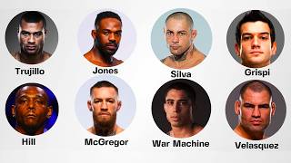 Every UFC Fighter Arrested for Violent Crimes Explained