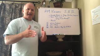 PM Optimization - To jump-start your Journey