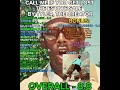 #cmiygl #tylerthecreator #trending #fyp #foryou #musicreview