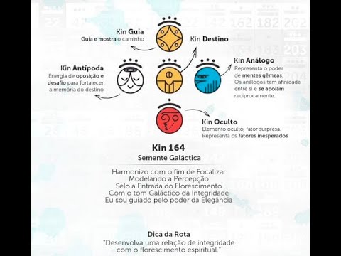 Kin 165 - Serpente Solar Vermelha ?☀️❤️ 37°PAG Portal de Ativação Galáctica