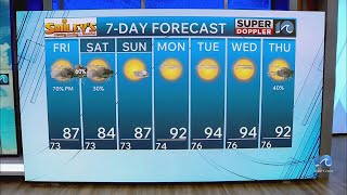 WAVY Weather Evening Update | Aug. 27, 2026