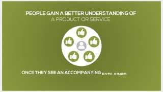 10 Reasons Why Your Business Needs an Explainer Video - Woolance