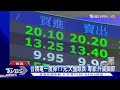 美股挫「輝達仍強漲9.32%」 台股開盤跌164點｜TVBS新聞 @TVBSNEWS01