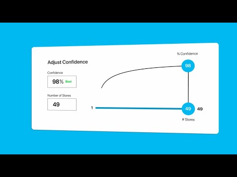 MarketDial - Simple, accurate, modern in-store testing. - video from MarketDial