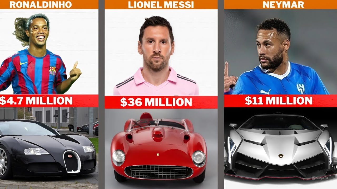 Most Expensive Cars of Football Players - YouTube