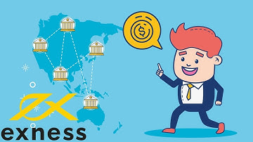 Nạp tiền bằng internet banking của Techcombank vào tài khoản Exness