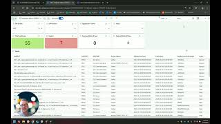 Ep. 252: Monitoring SAP NetWeaver Certificates with Devo