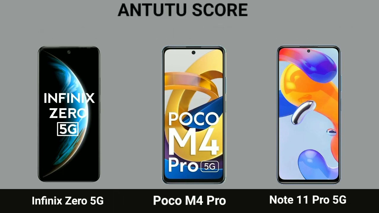 Poco x5 vs poco x6. Poco m4 Pro 4 g vs Note 11 Pro. Redmi Note 11 Pro vs poco m4 Pro 4g. Poco x4 Pro vs Note 11 Pro. Poco x4 Pro 5g vs Redmi 11.
