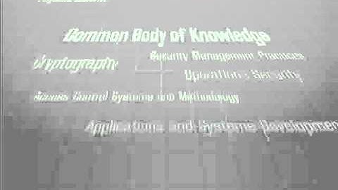 01 Computer Hardware Types Part1