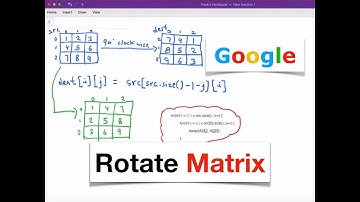 Google Interview Question | Rotate Matrix | Solution With Code | InterviewBit Problem