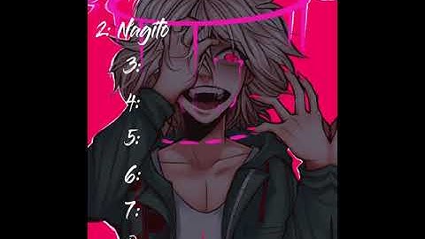 Rating Danganronpa laughs (very poorly made)