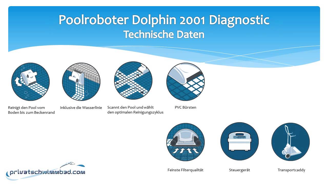 Poolroboter Dolphin 2001 Diagnostic YouTube — free download