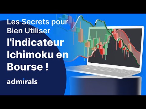 The SECRETS to MASTERING Ichimoku for TRADING 🔥