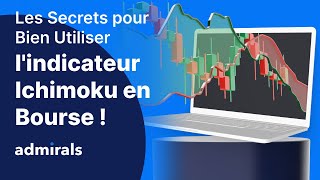 Les SECRETS pour BIEN utiliser Ichimoku en BOURSE 🔥