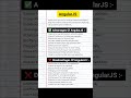 What is AngularJS?🖥️AngularJS Tutorial for Beginners🚀 |✨Definition, ✅ Advantages & ❌Disadvantages.