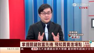 蘇威元-1014 大盤低量選股策略 掌握黑馬飆股∣股海大贏家∣三立財經台CH88