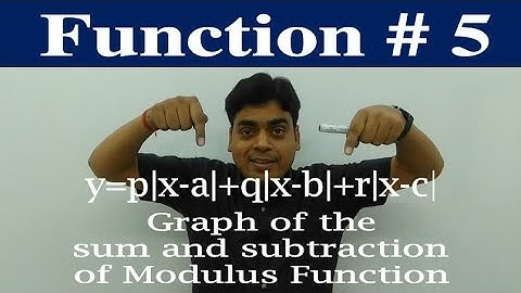 Function # 5 | Graph of sum or subtraction of  Modulus Function