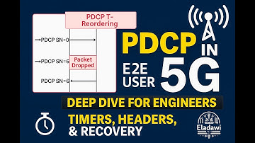 5G PDCP Layer Deep Dive | Understanding E2E User Plane (Session 2)