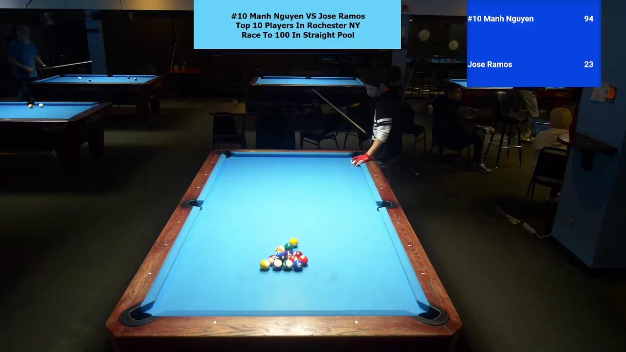 Image of video the #10 Manh Nguyen VS Jose Ramos Top 10 Players In Rochester NY Race To 100 In Straight Pool! 20