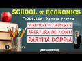 Scritture di chiusura (epilogo) e apertura dei conti finanziari in partita doppia