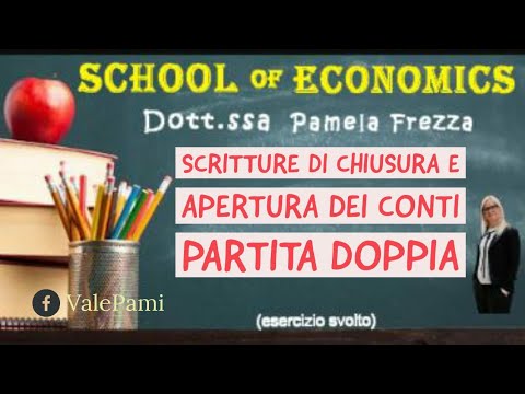 Video: Come Aprire Conti Contabili