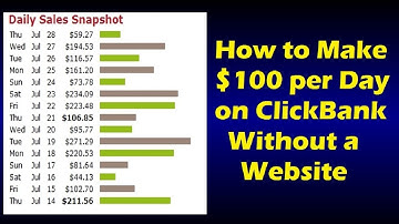 How to Make Money on ClickBank Without a Website | Make $100 per Day Online