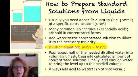 15.3 Standard Solutions & Dilution