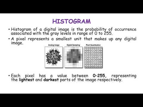 HISTOGRAM IN IMAGE PROCESSING
