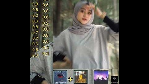 Tutorial jedag jedug capcut ||Dj Dont Watch Me Cry #shorts