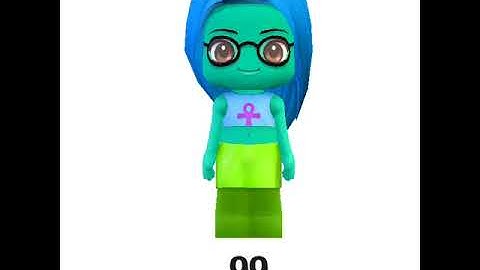 My by the number list part 1