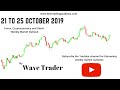 Cryptocurrency, Forex and Stock Webinar and Weekly Market Outlook from 21 to 25 October  2019