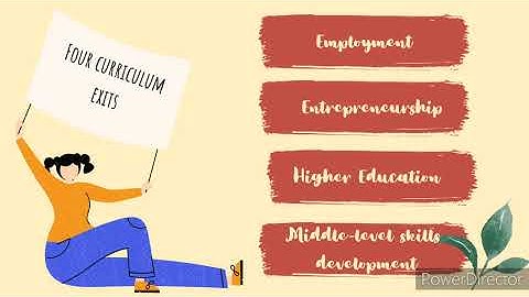 CGP (G12) -MODULE 1 "Entering the Exits"