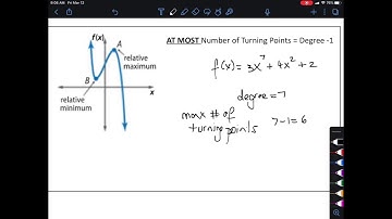 5-6 Video 1 - Analyzing Graphs of Polynomial Functions