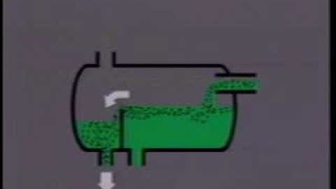 Glycol Dehydration Principles - sample