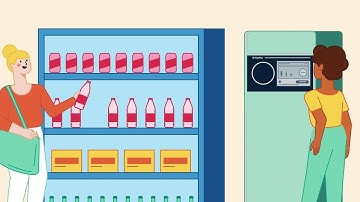 How do deposit return systems reduce carbon emissions?