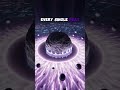 Astrophysics Says Your Reality is Fake 🌌