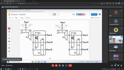 Bài tập nguyên lý máy phần bánh răng