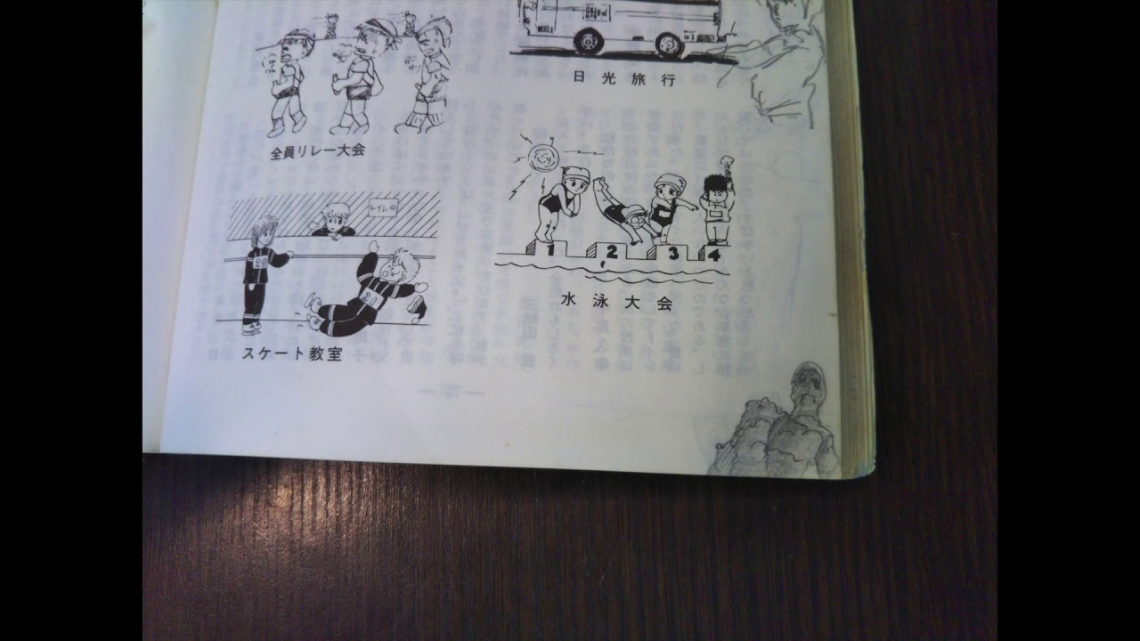 中学生のとき文集に描いたパラパラ漫画（巨神兵）