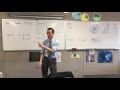 Understanding Circles and Shapes