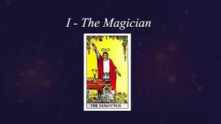 The Fools Journey in brief