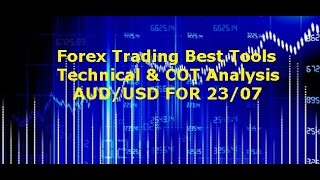 Best Forex Indicators the COT Indicator for Profitable Trading Signals AUD/USD Case Study