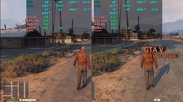 Intel i5 10400 hyper threading On vs Off  - 12 thread vs 6 thread CPU