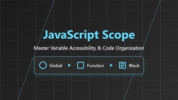 JavaScript Scope Explained: Global, Function, Block, Module & Closure Scopes for Beginners [Hindi]