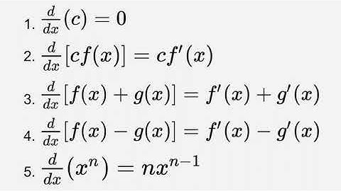 Derivatives of Power Functions and Polynomials (Calculus)