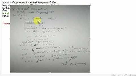 A particle executes SHM with frequency f.