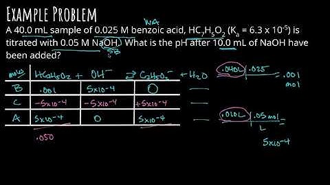AP Chem - Ch 17 - Calculation Practice (2020)