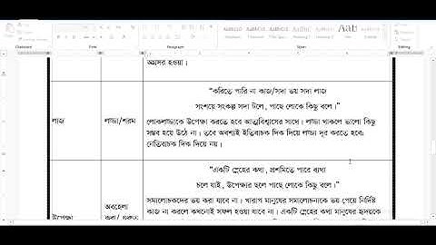 Class 8 Bangla Assignment 2021 || ৮ম শ্রেণির বাংলা এসাইনমেন্ট ২০২১ || Class 8 assignment 13th week