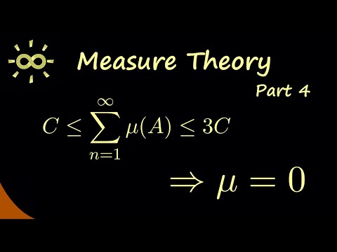 Vídeo: Què és la mesura d'intervals?
