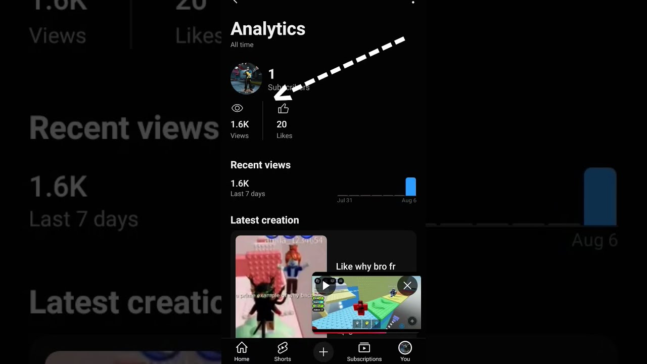 Omg GUYS TYSM FOR 1 6K VIEWS Fyp